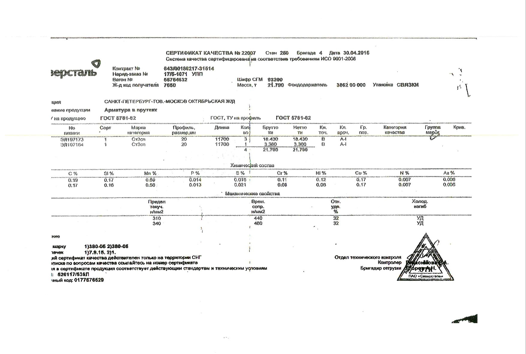 Сертификат на арматуру 20 класса А1 ст3сп от 2016-04
